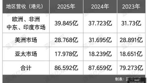 外交风云最前沿：尊重、公平、对等战略稳定关系的构建之道
